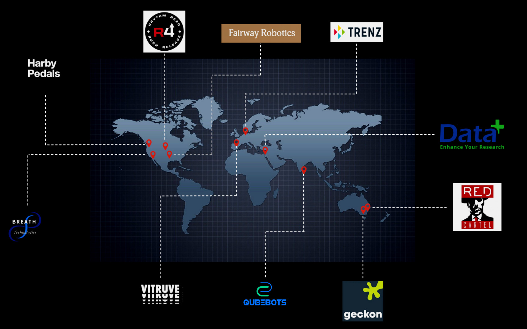 World map with client locations | Firmware Development Service